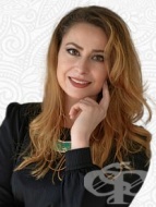 Симоника Денева