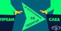 Как се свалят 5 килограма за 1 седмица – стъпка по стъпка