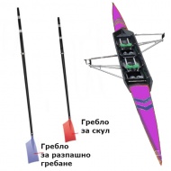 Оборудване за гребане