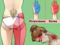 Упражнения за прочистване на лимфните задръствания при продължително седене