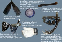 Оборудване за подводен хокей
