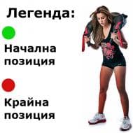 Функционална тренировка със суплес торбичка