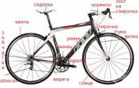 Състезателен велосипед