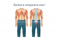 Болка в опашната кост