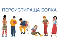 Персистираща болка