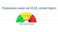 Повишено ниво на VLDL-холестерол
