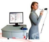 ������������ ���������� �����������