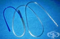 ���������� �� �������� ���