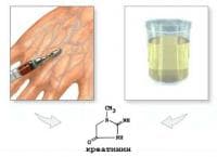 ����������� �������