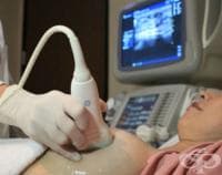 Ултразвуково изследване (ехография) на млечните жлези