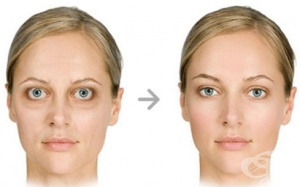 ������������ ������� �� �������� �� �������