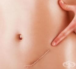 ������������ ������� �� ������