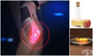 ������� �� ������ ����������� � ������� ����