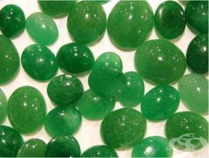 ������ �� ���������� �� �����, ���� � ����������