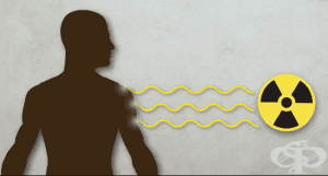 ����������� �� ��������� ���� �������� �� ��������