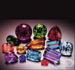 ���������� ���� �� ���������� �������, ������� ����� ������