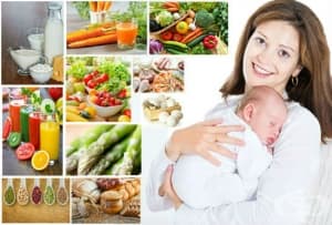 �������� �� ����� �� ������� � ������� ���������� ���������