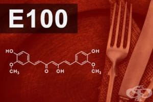 E100 - Куркумин (Curcumin)