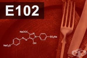 E102 - Тартразин (Tartrazine)