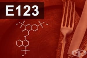 E123 - Амарант (Amaranth)
