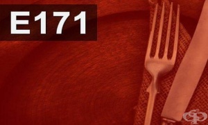 E171 -   (Titanium dioxide)