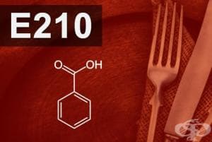 E210 - Бензоена киселина (Benzoic acid)