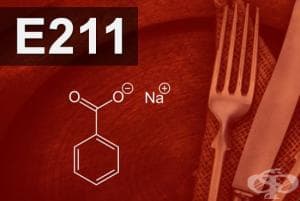 E211 - Натриев бензоат (Sodium benzoate)