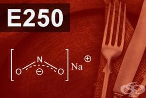 E250 - Натриев нитрит (Sodium nitrite)