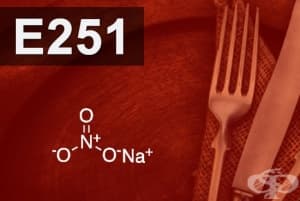 E251 - Натриев нитрат (Sodium nitrate)