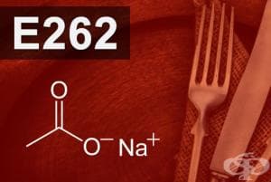 E262 - Натриев ацетат, Натриев диацетат (Sodium acetate, Sodium diacetate)