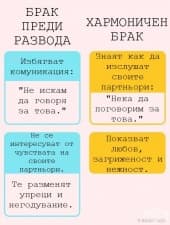 8 ключови метода за предотвратяване на брак, приключващ с развод