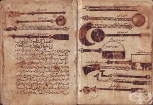"Kitab al-Tasrif" - първата медицинска енциклопедия, описваща симптомите на заболяването хемофилия, създадена от Албуказис