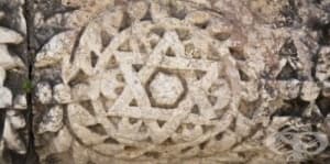 Талмудическа хигиена и профилактика в историята на еврейската медицина