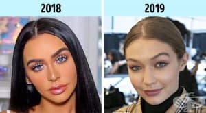 Тенденции при грима през 2019 година