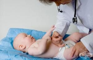 ������������ ������� ��������� � ������� �������� ����������� �� ��������� ����� ������� �