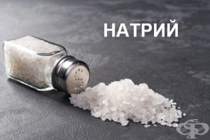 Натрий – значение за организма и хранителни източници