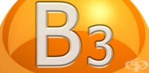 Витамин В3 (никотинова киселина, ниацин, витамин РР)