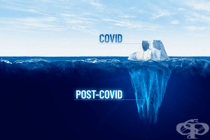 ����-Covid ������� � �������������� � ����� ���� ������