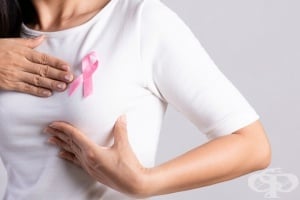 Лична анамнеза за рак на гърдата