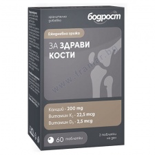 ������� �� ������ ����� �������� * 60