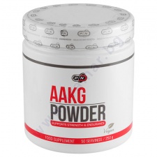 ��� �������� ������� ���� - ������������ (AAKG) ���� 250 �