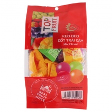 ��� ���� ������� ���� ������� 250 �