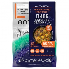 ������� ���� ���� ��� ��������� � ���� 80 �