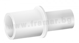    DINGO/ALCOSCAN/ALCOGRAN * 100