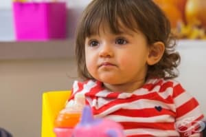 Социално и емоционално развитие в ранното детство