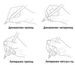 Експертите предупреждават — децата губят важна способност