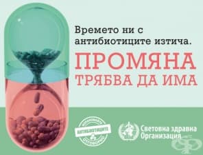 Какво знаете за антибиотичната резистентност?