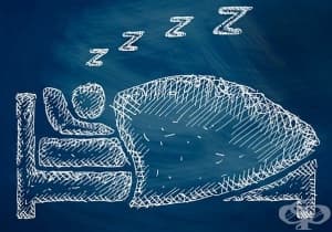 Защо се будите по едно и също време всяка вечер