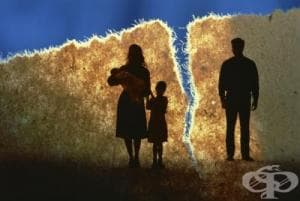 Ограничаване и лишаване от родителски права