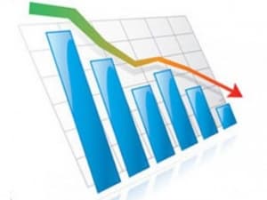 Нивото на безработицата през март 2019-а е 5,9%